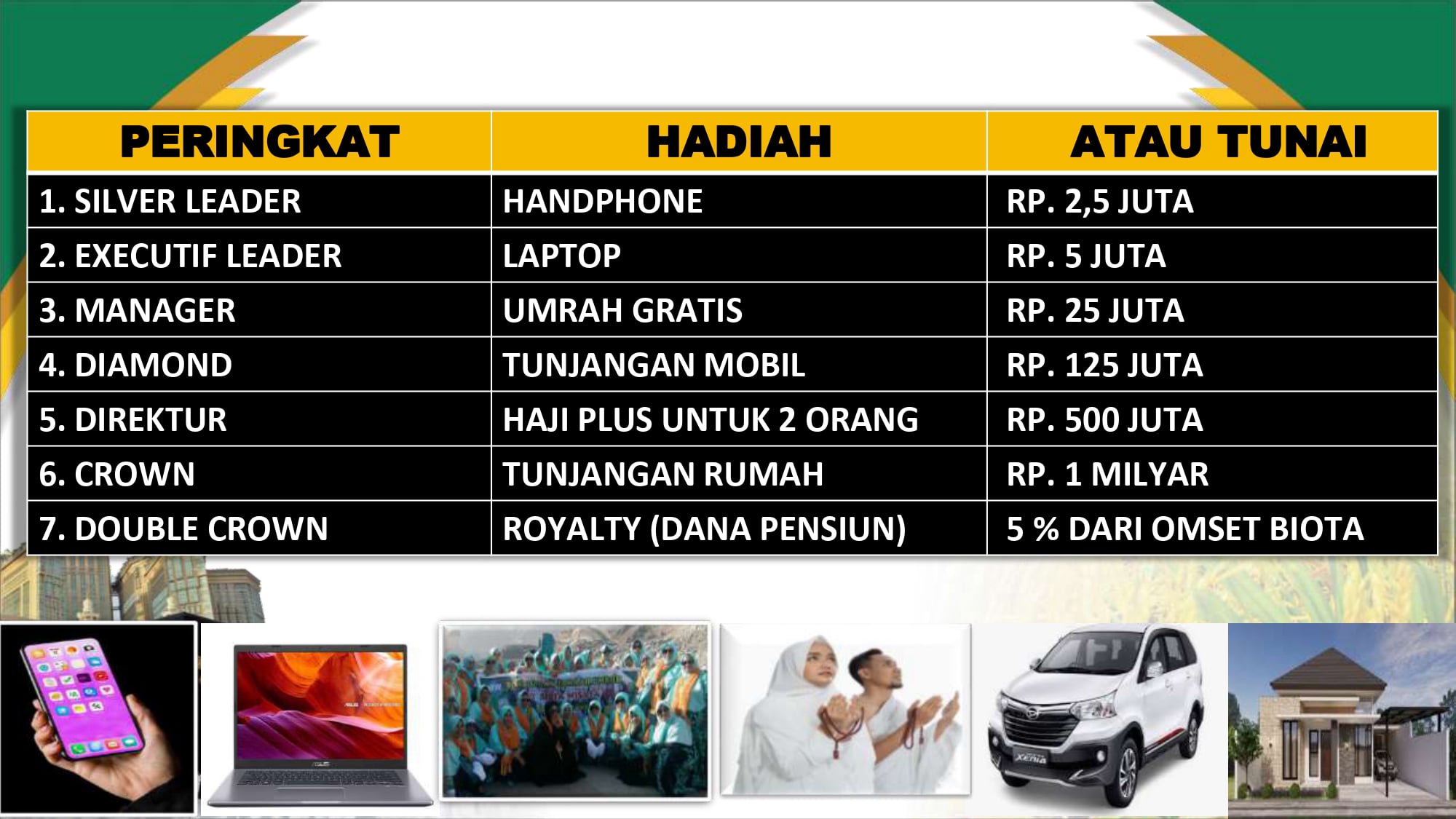 Mobirise Website Builder